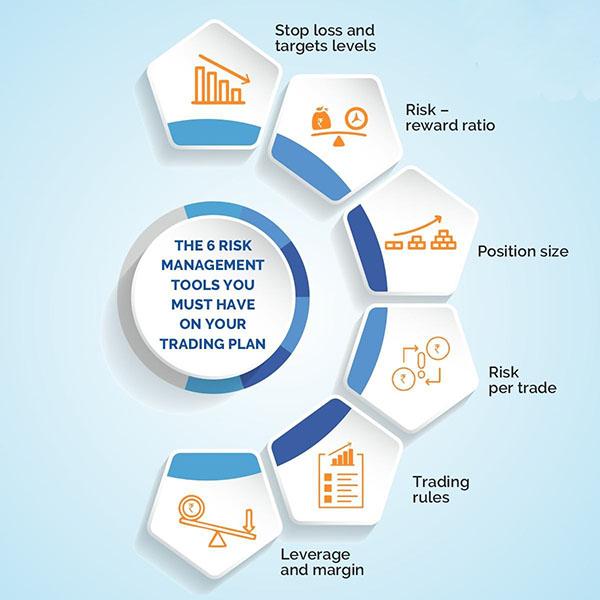 best training in forex, efdforex, efd group, forex education, forex trading, cfd, best education services in efd group, top trading education,