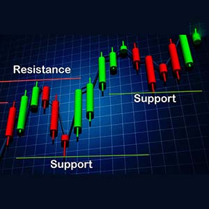 forex trading, efdforex, www.efdforex.com